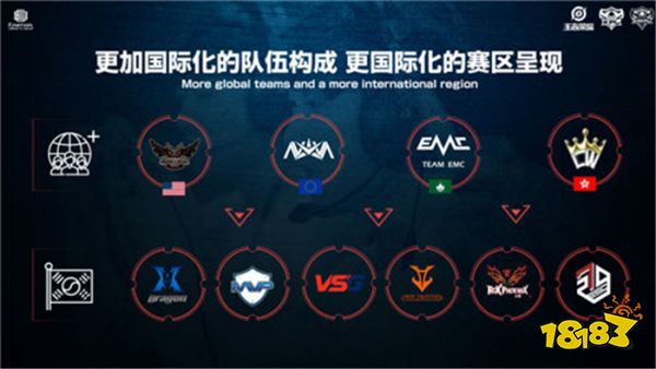 标赛事的认 标赛事的认